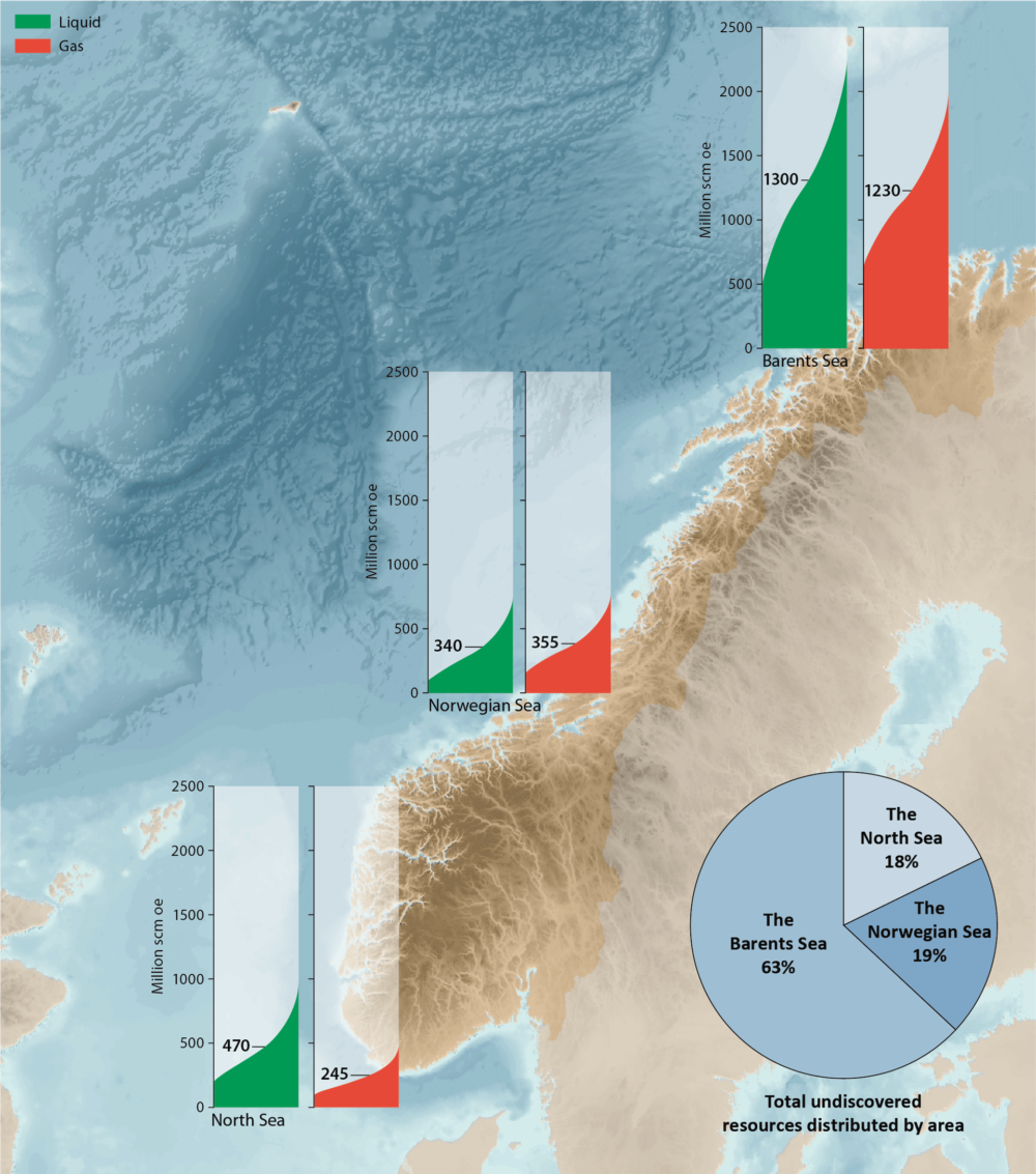 Exploration Activity - Norwegianpetroleum.no